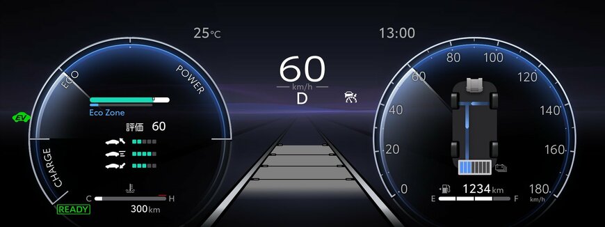 出所：トヨタ自動車株式会社