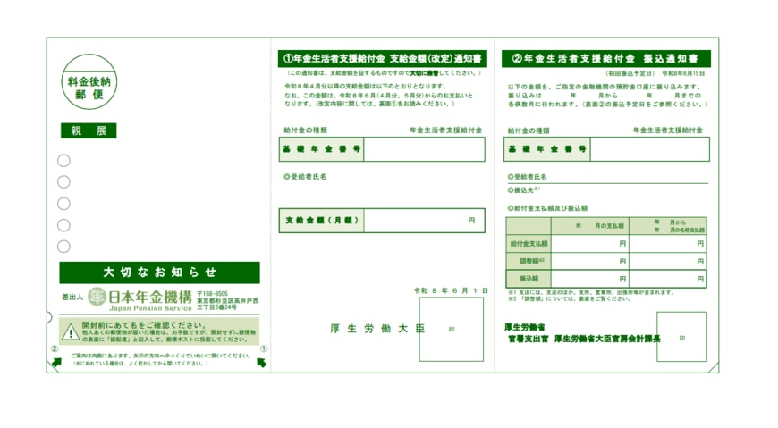 「年金生活者支援給付金　支給金額（改定）通知書」と「年金生活者支援給付金　振込通知書」（年金生活者支援給付金受給者用：はがきサイズ）