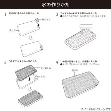 角のふたを取り付け、水を注いで手軽に氷を作ることができる