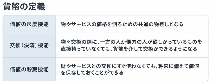 出所：金融経済Youtubeチャンネル「 ミライド 」