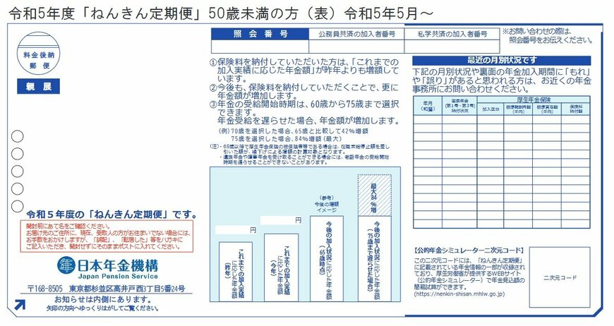 出所：日本年金機構「「ねんきん定期便」の様式（サンプル）と見方ガイド（令和5年度送付分）」