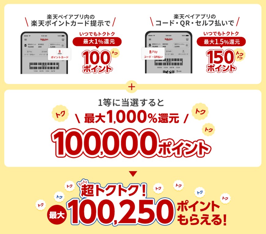 出所：楽天ポイントカード公式サイト