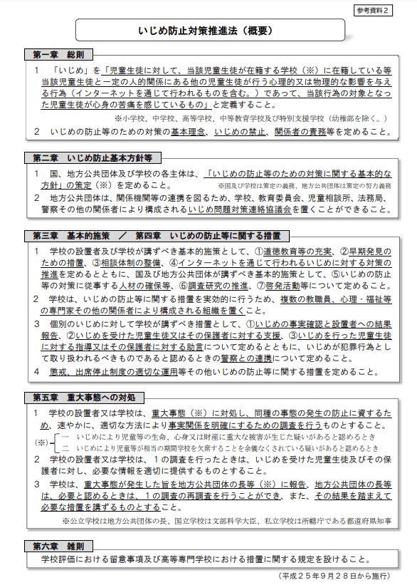 出所：文部科学省「いじめ防止対策推進法」概要