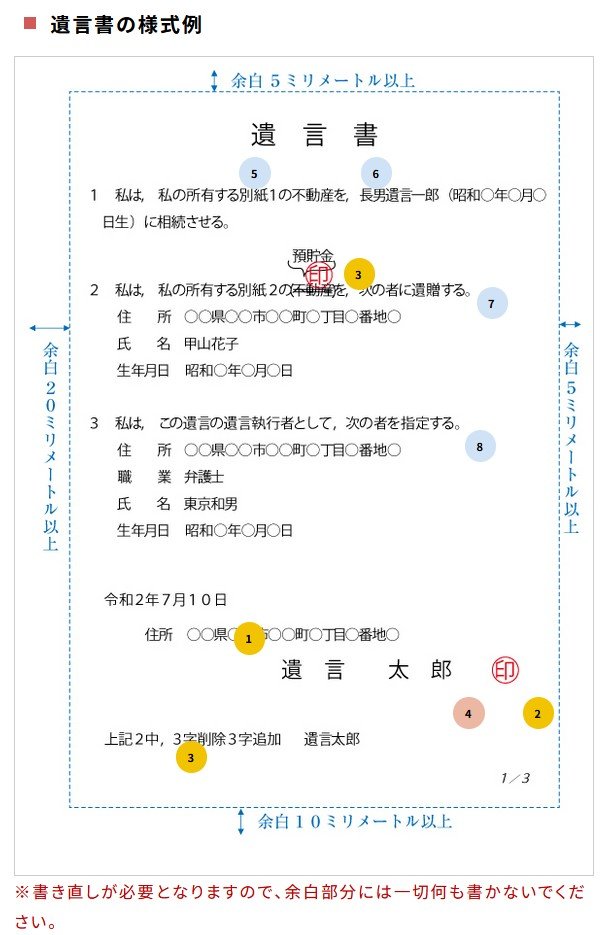 出所：法務省「自筆証書遺言書保管制度・03遺言書の様式等についての注意事項」