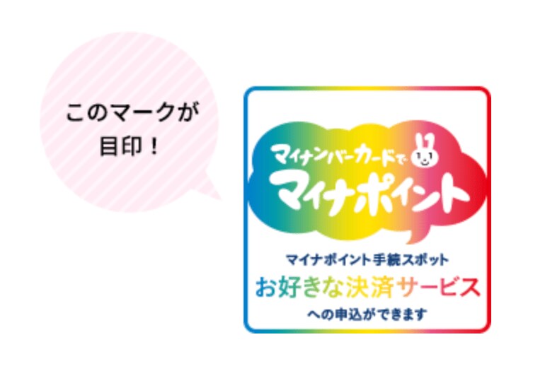 出所：総務省「マイナポイント手続スポットとは？」