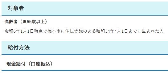 出所：橋本市「高齢者生活支援給付金について」