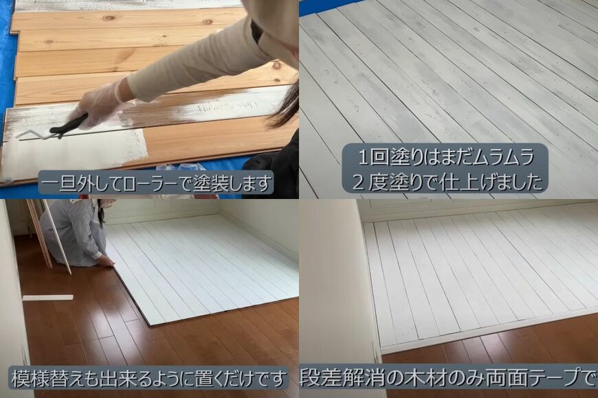 投稿動画のワンシーン