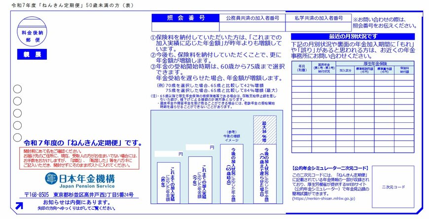 【令和7年度】ねんきん定期便(50歳未満)表《見本》