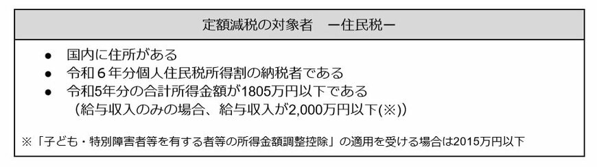 定額減税の対象者(住民税)