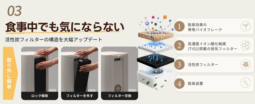 イーナチュレ株式会社