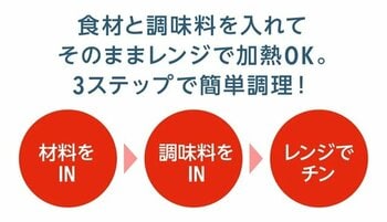ホームコーディ レンジ調理バッグ