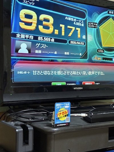 投稿の画像