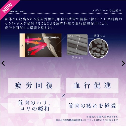 正真正銘の「一般医療機器」なのです