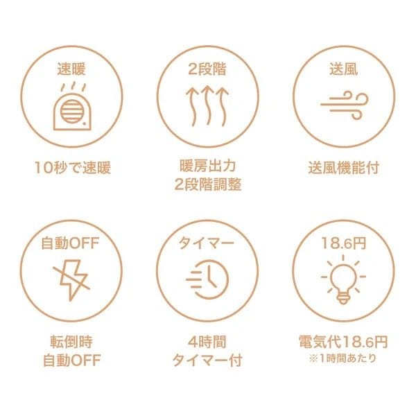 便利な機能が満載なのも見逃せないポイントです