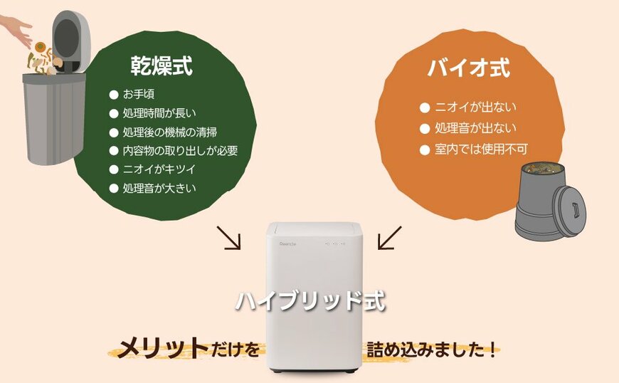 イーナチュレ株式会社