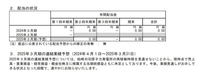出所：東京電力ホールディングス　2025年3月期 第1四半期 決算短信〔日本基準〕（連結）