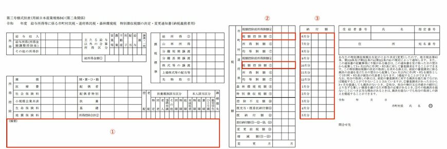 出所：e-Gov法令検索「地方税法施行規則（昭和二十九年総理府令第二十三号） 附則 第三号様式別表（用紙日本産業規格Ｂ４）（第二条関係）」をもとに筆者作成