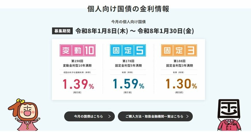 出所：財務省「個人向け国債とは？」