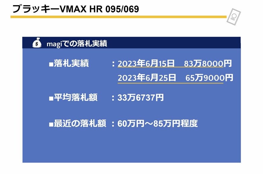 出所：筆者作成