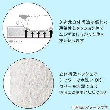 画像出所：ニトリ公式通販ニトリネット