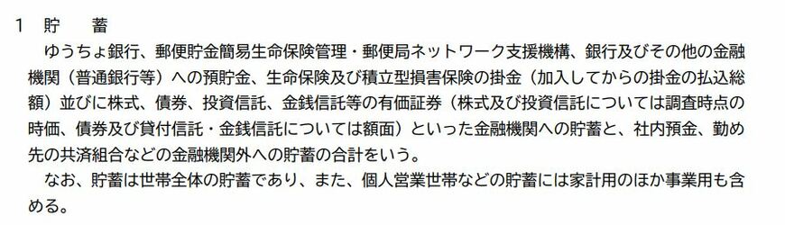 出所：総務省「家計調査報告」