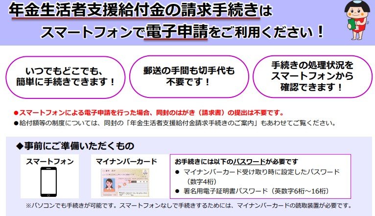 出所：日本年金機構「年金生活者支援給付金の請求手続きは スマートフォンで電子申請をご利用ください！」
