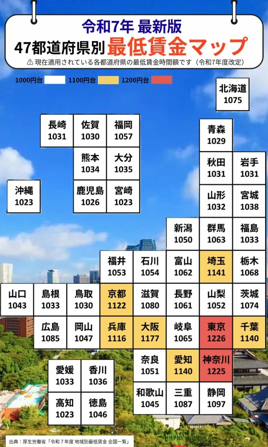 出所：LIMO編集部