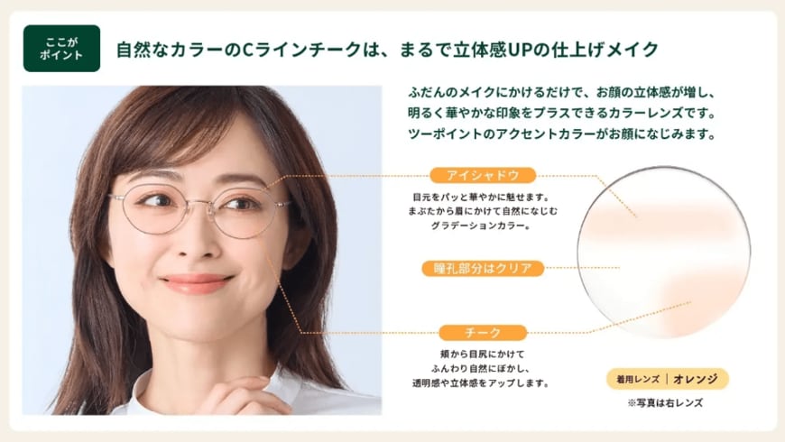 商品の詳細説明資料