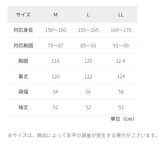 ワークマン、レディース高撥水シェルワンピースコート画像