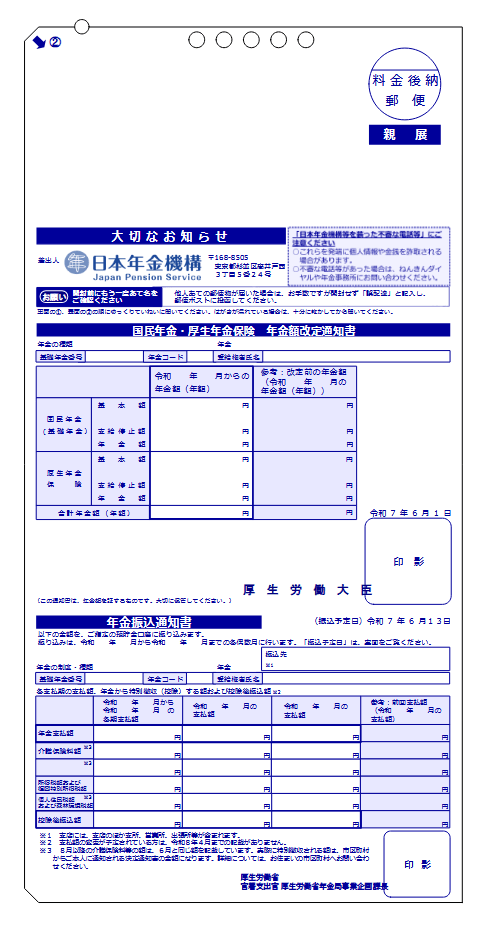 出所:日本年金機構「「年金額改定通知書」と「年金振込通知書」(年金受給者用:はがきサイズ)」