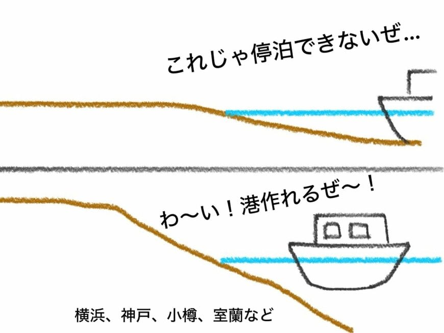 出所：@matcha20040531