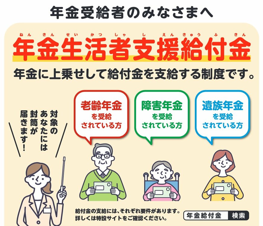出所：厚生労働省「年金生活者支援給付金」（広告）