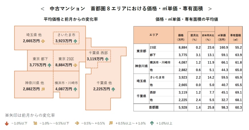 出所：アットホーム株式会社