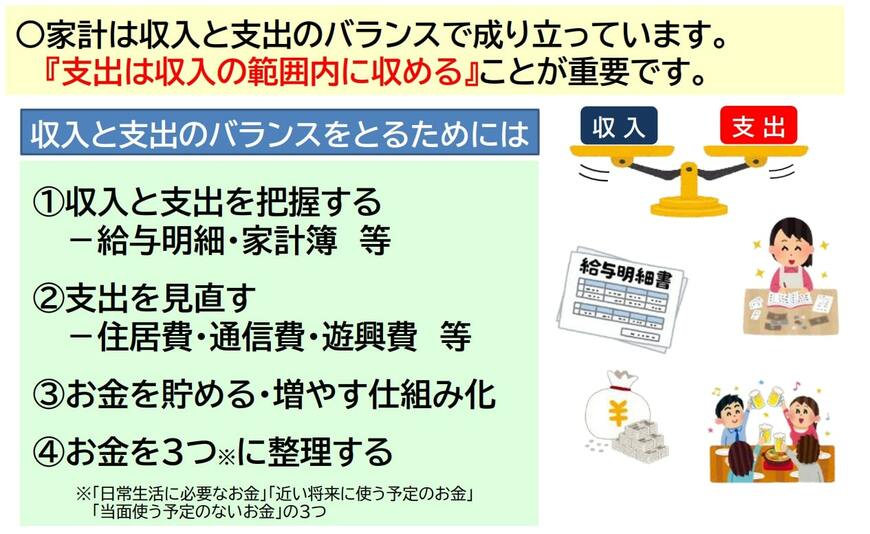 家計管理（収入と支出のバランス）