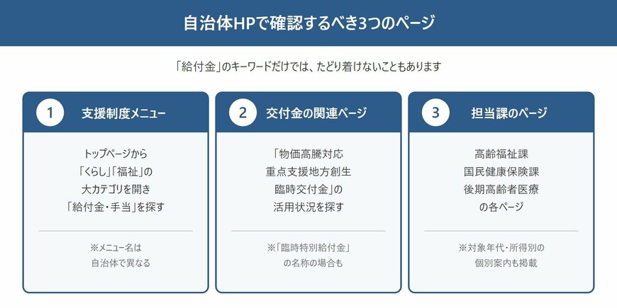 自治体HPで確認するべき3つのページ