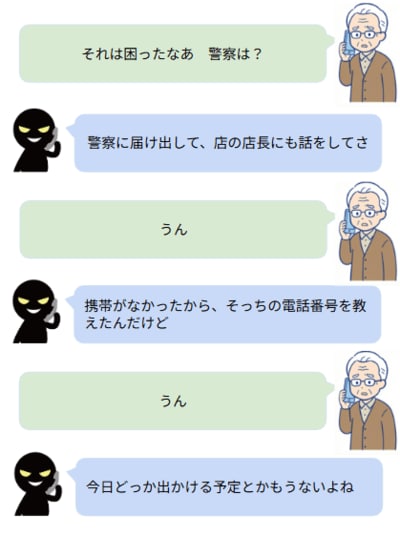 犯人「そっちの電話番号教えた」