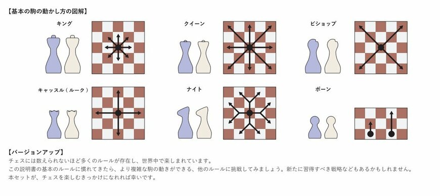 出所:パルグループ公式ファッション通販サイト 3COINS チェスセット