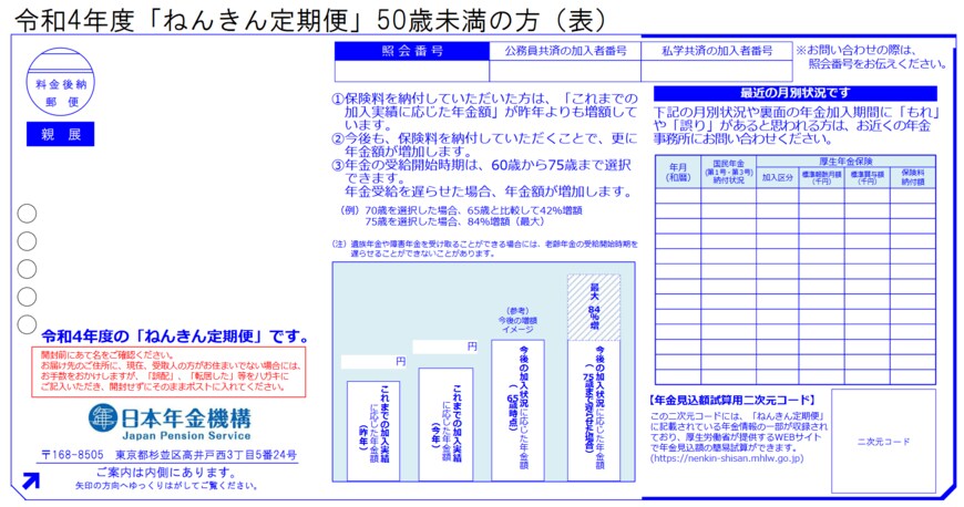 出典：日本年金機構「ねんきん定期便」の様式（サンプル）と見方ガイド（令和4年度送付分）