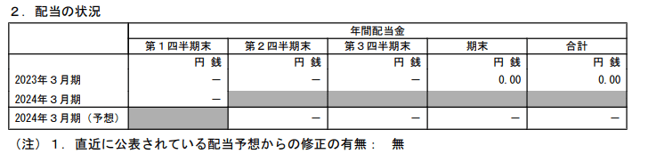 出所：ＡＮＡホールディングス株式会社「2024年３月期 第１四半期決算短信〔日本基準〕（連結）」