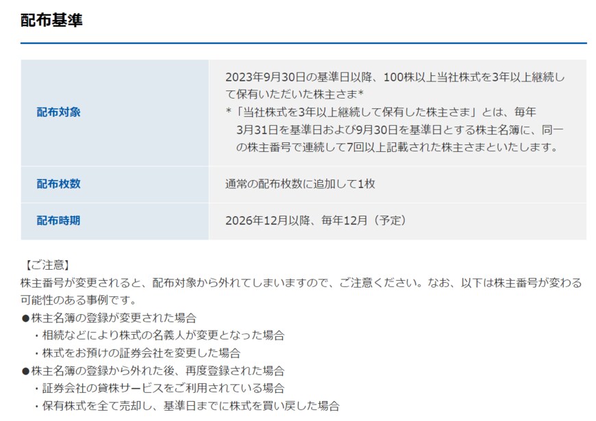 出所：株式会社オリエンタルランド「2023年9月からの長期保有株主様向け優待制度」