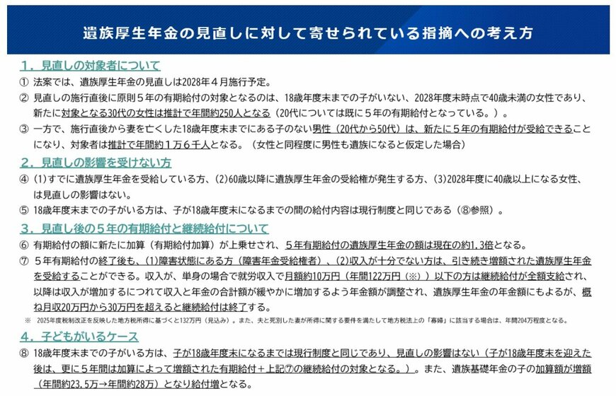 出所：厚生労働省「遺族厚生年金の見直しについて」