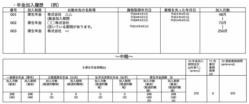 ねんきん定期便等の年金加入履歴(例)