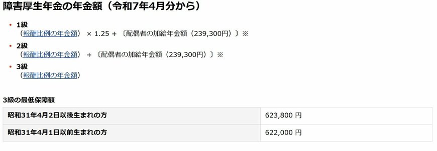 障害厚生年金の金額