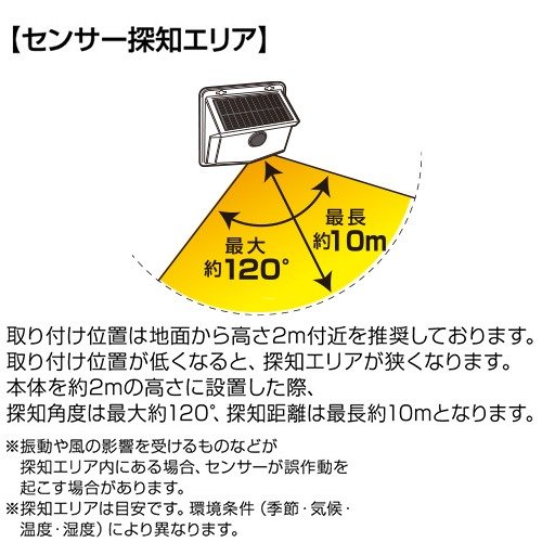 最大で約120度の角度、約10メートルの距離まで検知が可能