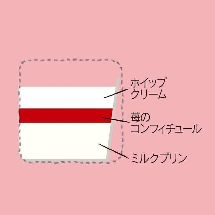 一口ごとに贅沢なハーモニーを実感できる設計です