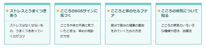 出所：厚生労働省「ストレスとこころ」