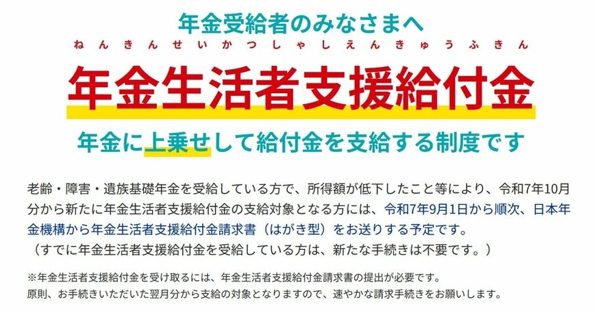 出所:厚生労働省「年金生活者支援給付金制度について」
