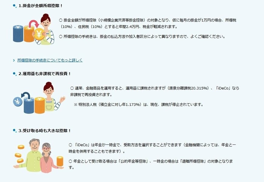 出所：iDeCo公式サイト「iDeCoってなに？」