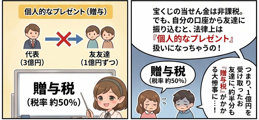 出所：LIMO編集部