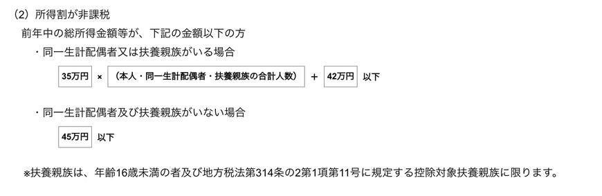 出所：東京都主税局「個人住民税」